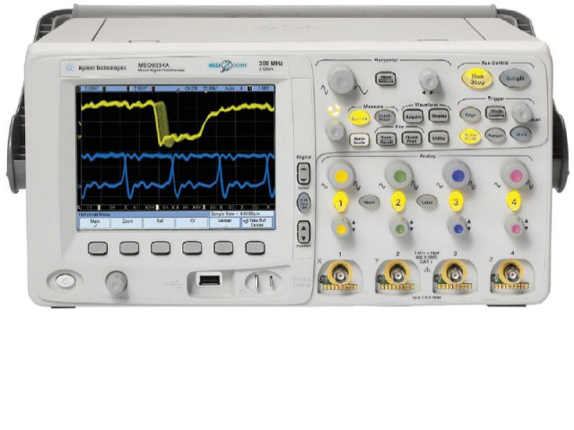 Electronics